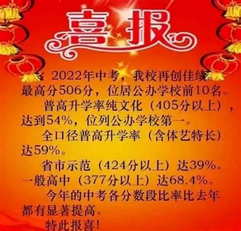 武汉点睛学校初中部：以97%的升学率，去追求100%的未来_凤凰网