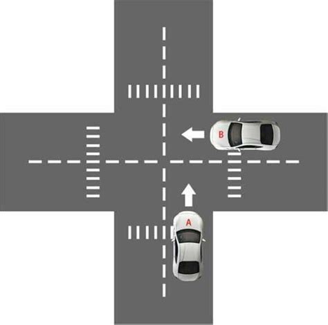 十字路口直行让左还是让右？十字路口优先通行原则_车主指南