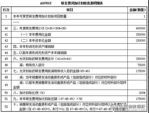 上海市人才服务中心专业技术职务聘任表(格式及范例)_文档之家