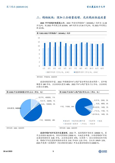 厦门钨业：钨钼、稀土和新能源主要产品量价齐升 2022年净利同比增22.68%__上海有色网