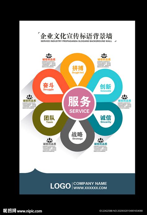 企业文化之服务展板设计图片下载_红动中国