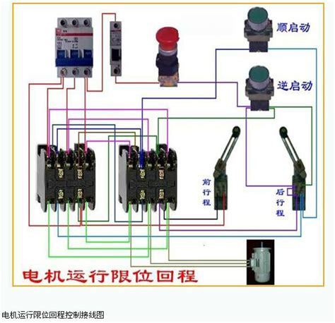 电机运行限位回程控制接线图 - PLC/自动化/工控
