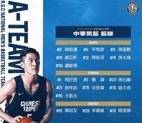 7月26日，中国台北男篮公布了2023琼斯杯的参赛阵容，本届琼斯杯中国台北男篮将派出两支球队参赛。