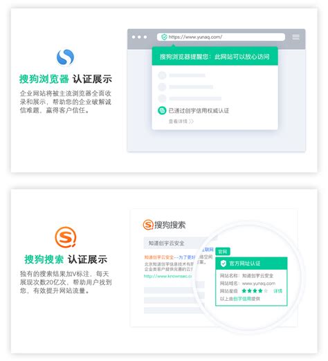 搜狗官网认证-企业网站认证服务平台