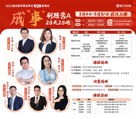 2023武汉市事业单位招聘报考人数统计（2月28日）-事业单位/报名人数-招考信息-格木教育