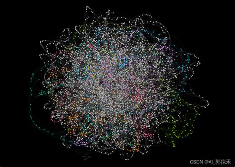 Cytoscape网络可视化 | 以WGCNA结果的网络可视化为例-阿里云开发者社区