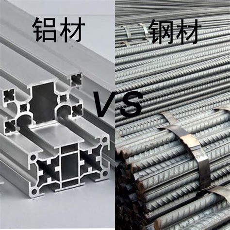 铝材与钢材的价格相差多少？
