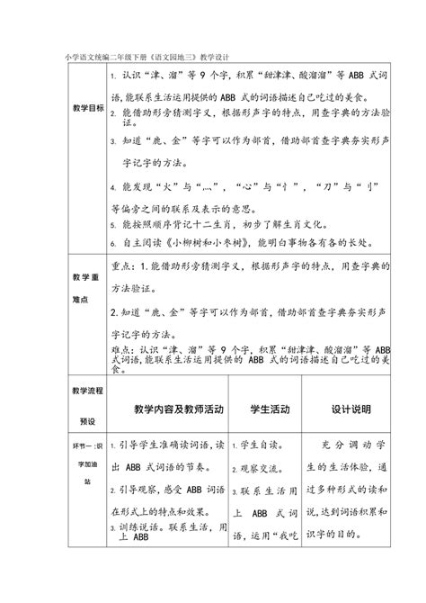 识字表|2018新人教部编版小学二年级语文下册课本全册教材_人教版小学课本