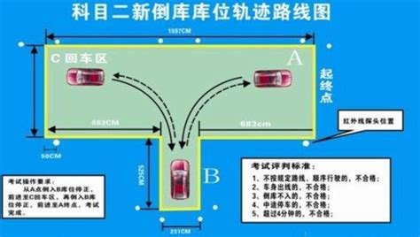 2014年科目二考试：坡道定点停车与起步| - 驾校中国