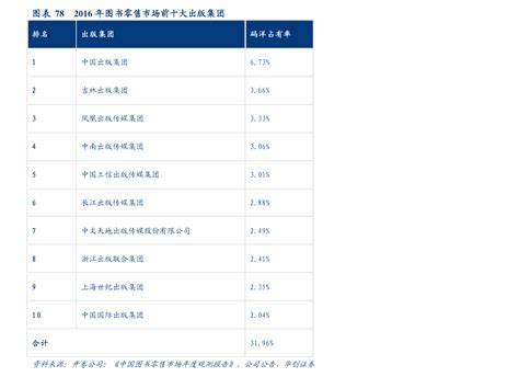中国税收排名前十名2021年(中国税收排名前十名)-IT大王