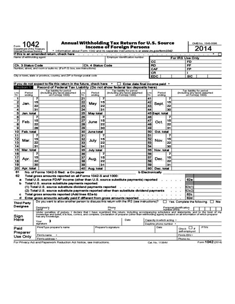 1042 Form 2024 - IRS Forms - Zrivo