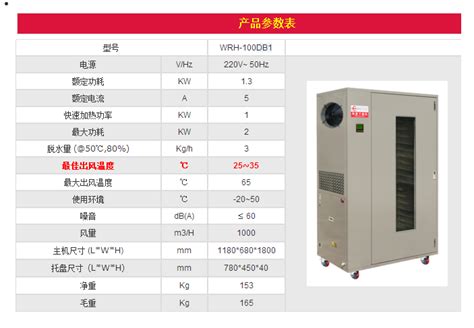 食品烘干机-WRH-100DB1低温型柜式-厂家报价