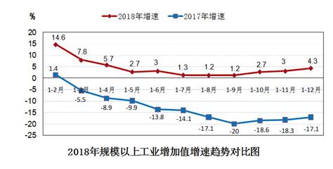 【甘肃】张掖市建设材料预算指导价格（2013年第2季度）_材料价格信息_土木在线