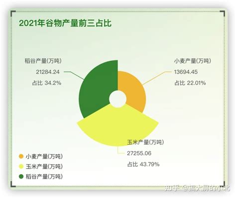 2022年中国数控机床供给及进出口情况分析：机床数控化率有待进一步提升[图]_财富号_东方财富网