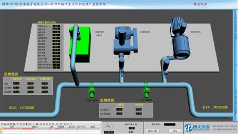 什邡日处理四万吨城市生活污水处理厂3D自控系统_成都博天自动化设备有限公司