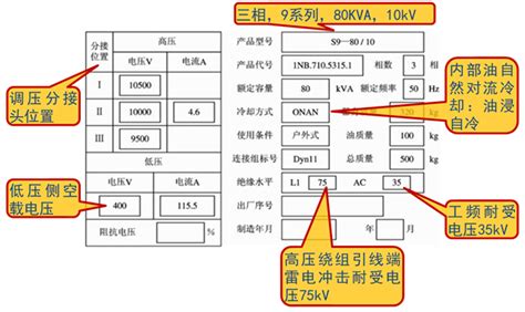 变压器铭牌图片