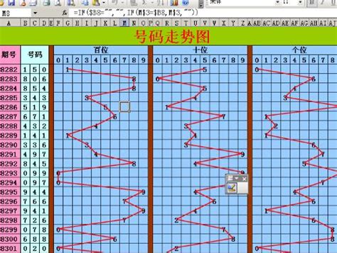如何使用3d走势图带连线的复合式玩法-百度经验