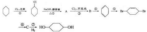 环己烷可制备1，4-环己二醇，其合成线路如图所示：试回答下列问题：(1)