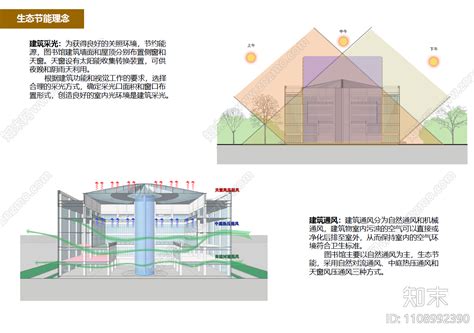 渭南市公共文化中心建筑设计方案文本下载【ID:1146488984】_【知末方案文本库】