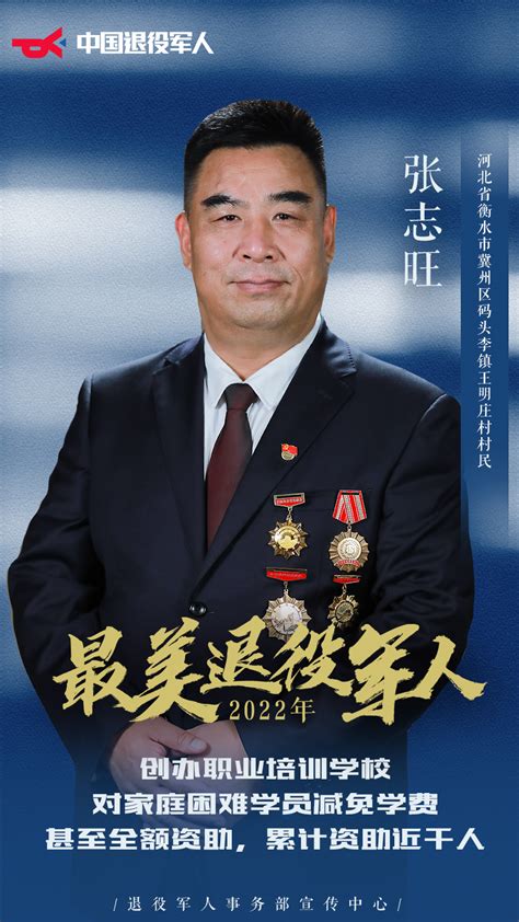 2022年度全国最美退役军人-中华人民共和国退役军人事务部