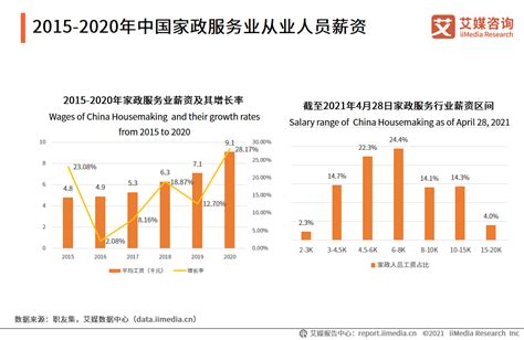 重磅！2021年中国及31省市面板行业政策汇总及解读（全）_行业研究报告 - 前瞻网
