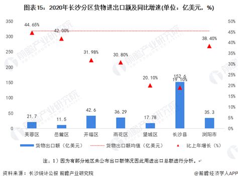 中国十大营销策划公司排名，中国最大销售公司排行