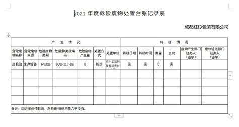 成都红杉包装有限公司一般工业固废处置记录台帐披露信息 - 公司新闻 - 成都红杉包装有限公司|木包装箱|熏蒸出口箱|免熏蒸出口箱|木托盘托架|