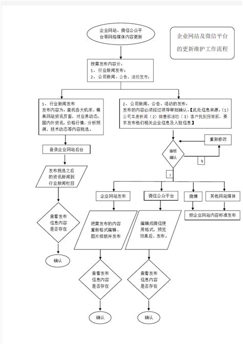 网络中心召开2018年度学生网络管理员总结会议-现代教育技术与网络中心-湖南第一师范学院