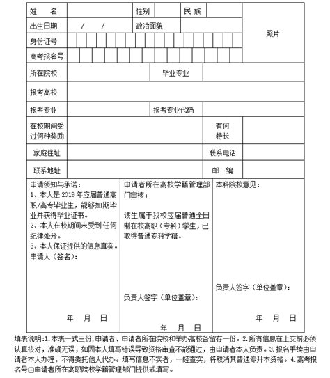 2019年湖北省高校普通“专升本”学生报名申请表-武昌理工学院教务处