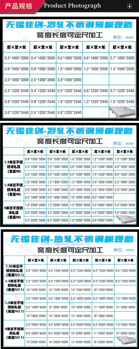 张浦304不锈钢5月份价格调价总汇-无锡市佳创不锈钢有限公司