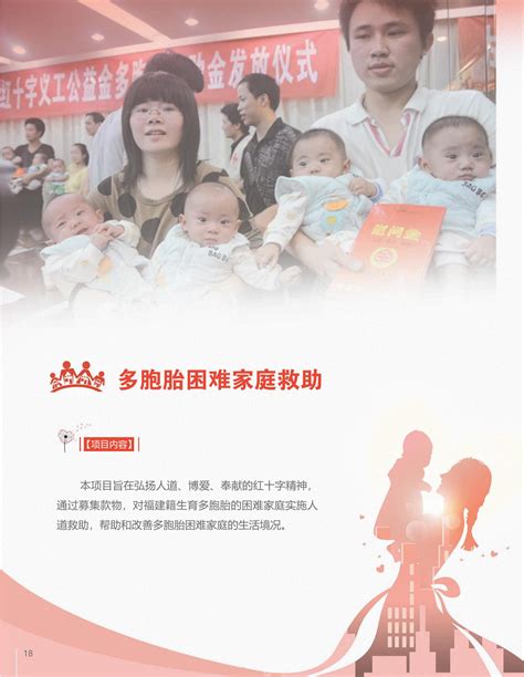 福建省红十字-文章列表