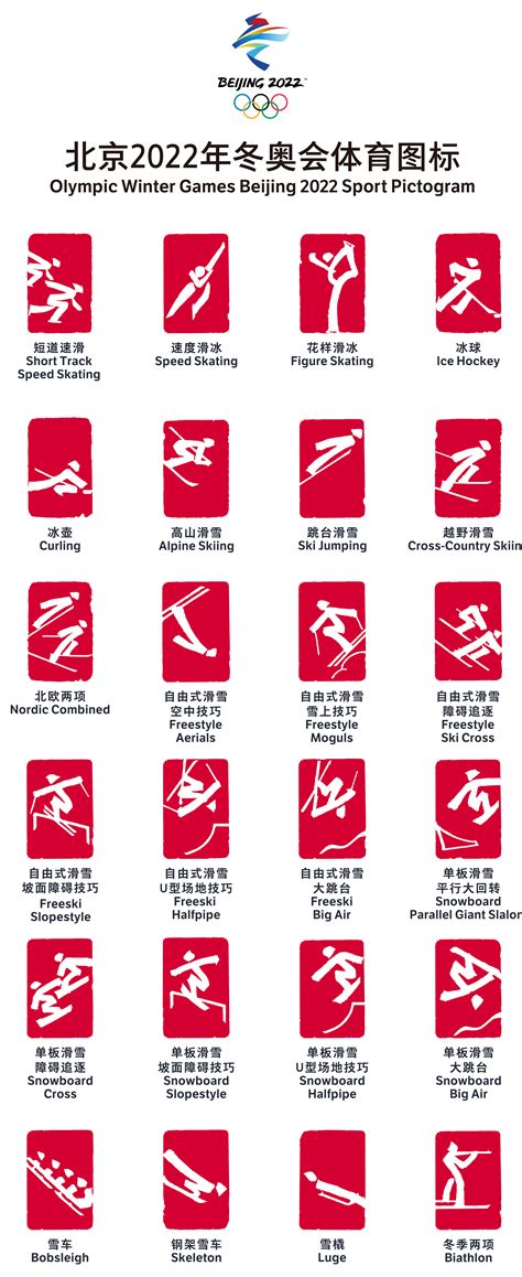 运动 _ 冬奥会2月21日看点 | 中国女子冰壶背水一战