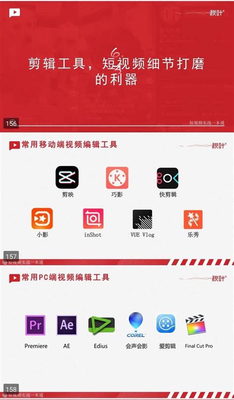 什么是短视频运营？都需要做哪些工作？_绵阳创汇莱科技有限公司