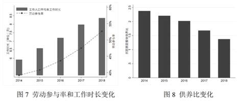 有6亿人月收入也就1000元？国家统计局回应_中新经纬-梨视频官网-Pear Video