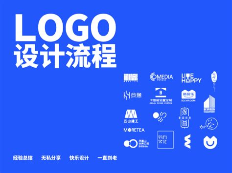 logo设计过程|平面|品牌|土豆君_ - 原创作品 - 站酷 (ZCOOL)