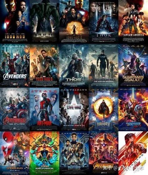 2022观看漫威电影（Marvel）的推荐顺序指南 - 知乎