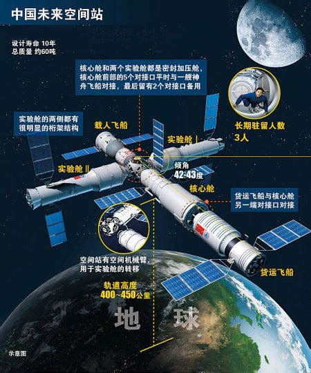 2021年度中国科学十大进展发布：天问一号着陆火星等在列_全国动态_科技频道