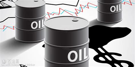 油价最新消息：国际油价大涨3.21%，下周迎今年第一次油价下跌 - 知乎