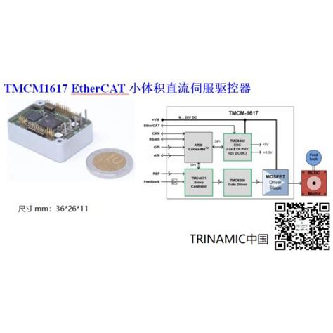 小体积微型CAN485通讯智能直流无刷伺服模块(TMCM1640) - 步进伺服传动设备有限公司 - 化工设备网