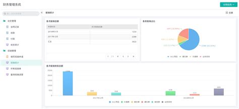 小公司常用的10款财务软件！！！ - 知乎