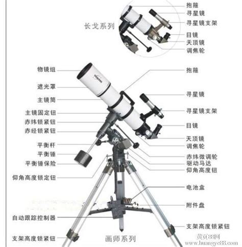 望远镜原理图解图片