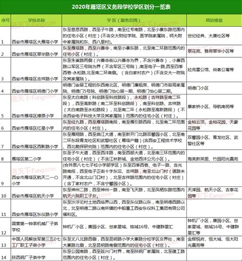 青浦区香花桥街道居委会一览表(附电话) - 上海慢慢看