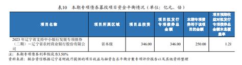 27省公布养老金调整方案，哪些地区多缴多得长缴长得，更划算呢？ - 知乎