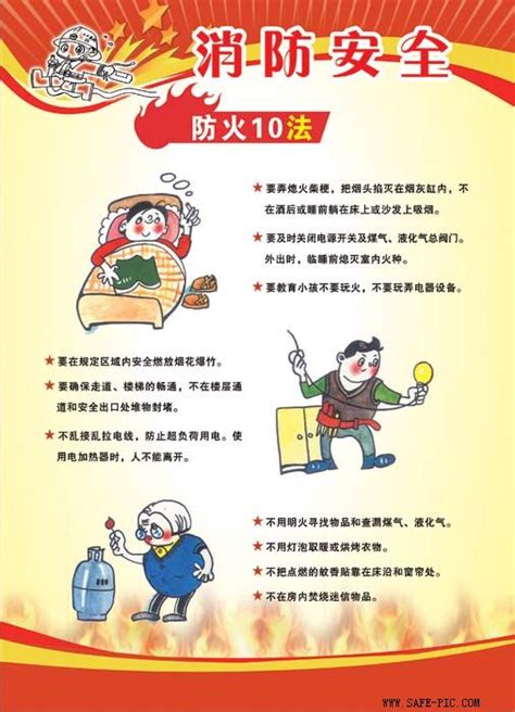 消防安全灭火常识挂图----成都生物研究所（2013年改版）