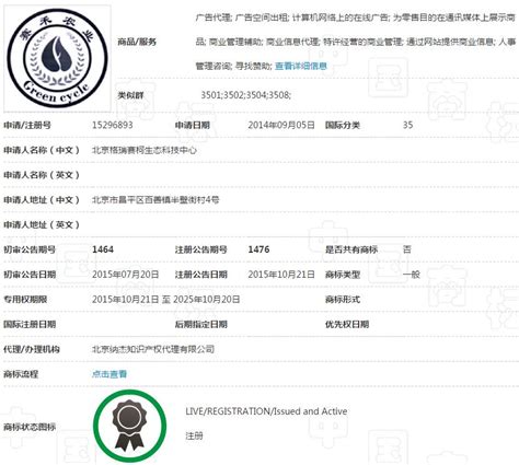 纳杰代理31、35类“赛禾农业 GREEN CYCLE”商标注册成功-北京纳杰知识产权代理公司