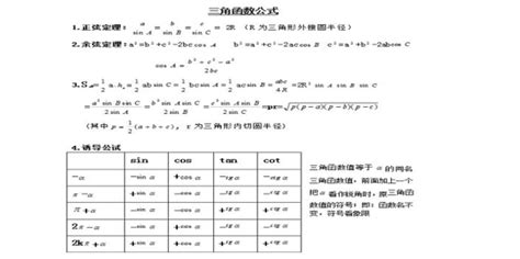 三角函数公式 - 搜狗百科