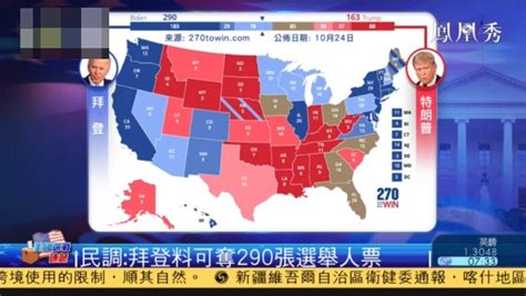 美国大选投票正式打响 拜登支持者称“特朗普今天就要下台”_凤凰网视频_凤凰网
