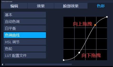 维欧尼 的图像结果