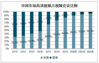 不同类型的会议活动场地如何挑选 - 上海年会活动策划_会议会务策划_新品发布会策划_周年/开业庆典演出策划_舞台搭建布置执行公司