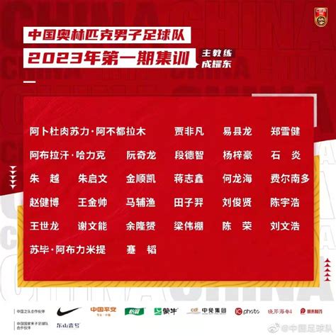 国足U23最新集训名单：何龙海费尔南多领衔 阮奇龙石炎在列_PP视频体育频道